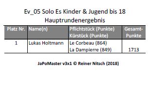 bw2018_05-Solo-Es-Kinder&Jugendliche